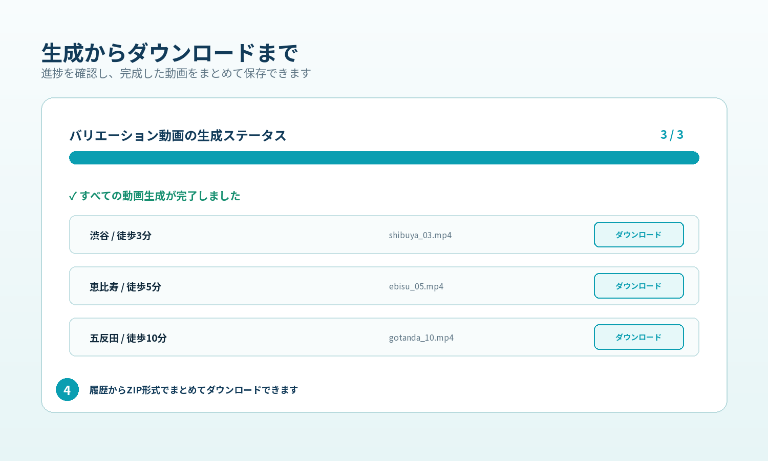 CCBの動画生成結果ダウンロード画面